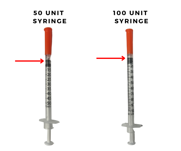 semaglutide-effects-and-symptom-relievers-hormone-testosterone